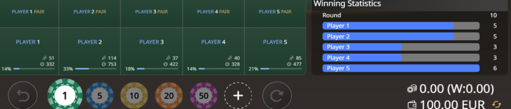 Winning stacks on players