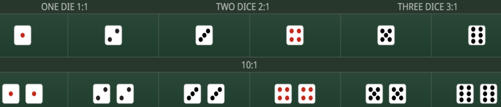 Dices game at betwinner
